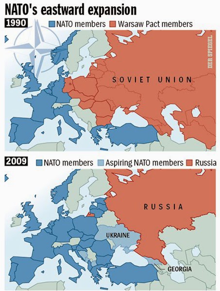 NATO expansion